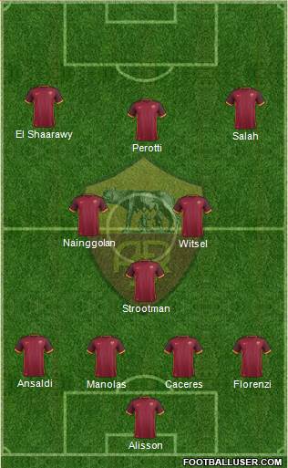 AS Roma Formation 2016