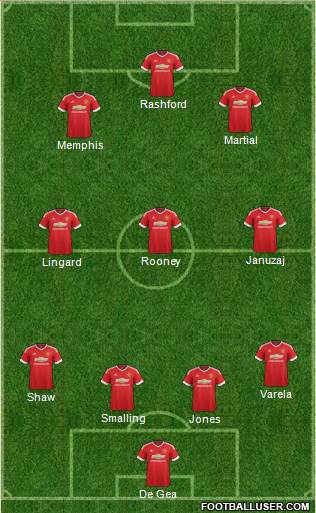 Manchester United Formation 2016