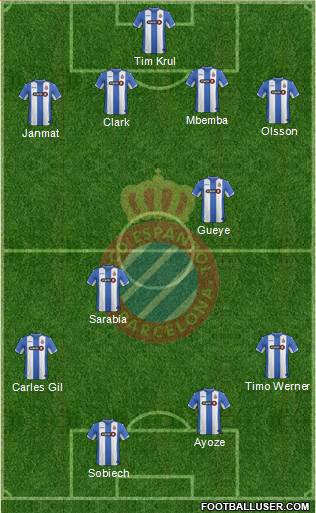 R.C.D. Espanyol de Barcelona S.A.D. Formation 2016