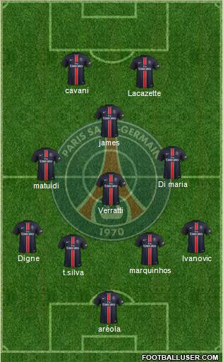 Paris Saint-Germain Formation 2016