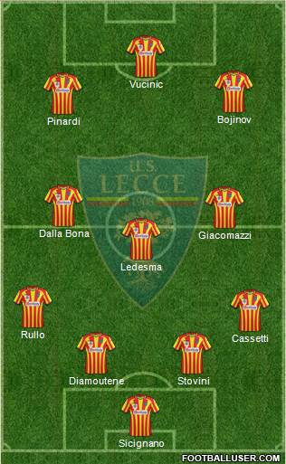 Lecce Formation 2016