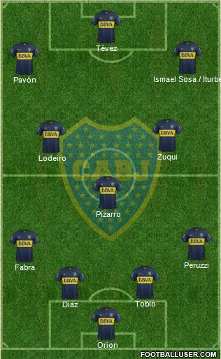 Boca Juniors Formation 2016