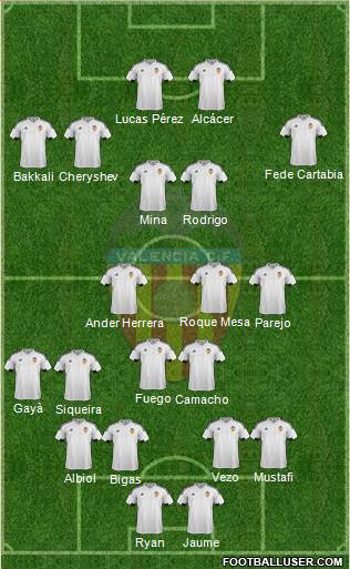 Valencia C.F., S.A.D. Formation 2016