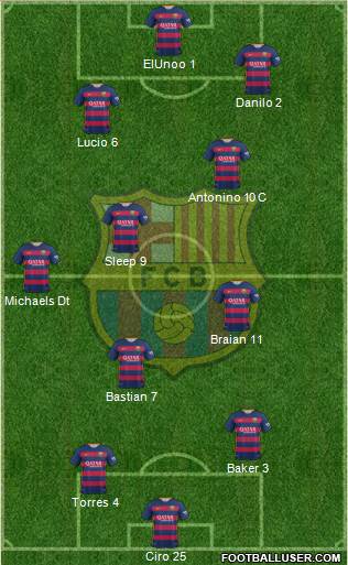 F.C. Barcelona Formation 2016