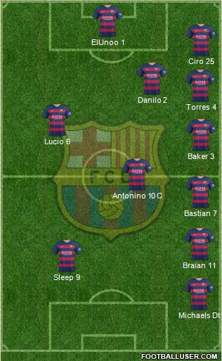 F.C. Barcelona Formation 2016
