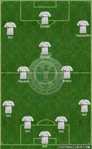 Raja Club Athletic Formation 2016