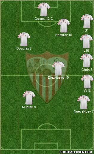 Sevilla F.C., S.A.D. Formation 2016
