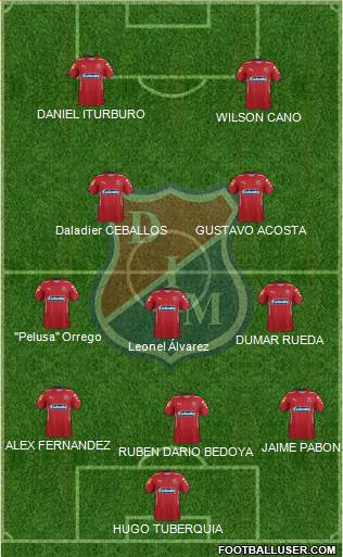 CD Independiente Medellín 3-5-2 football formation