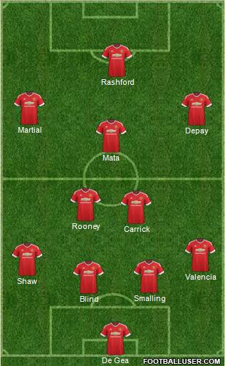 Manchester United Formation 2016