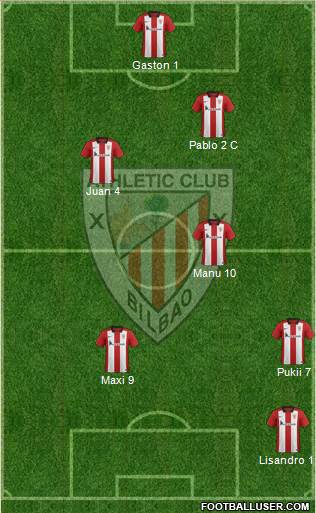 Athletic Club Formation 2016