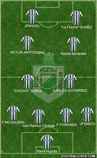 CDC Atlético Nacional 4-2-2-2 football formation