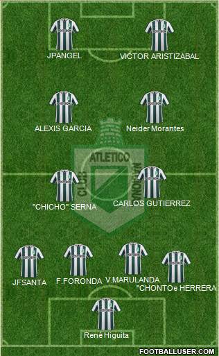 CDC Atlético Nacional 4-2-2-2 football formation