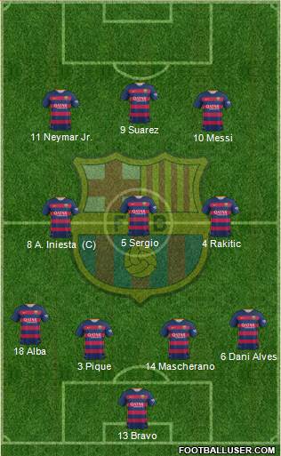 F.C. Barcelona Formation 2016