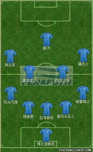 Honduras Formation 2016