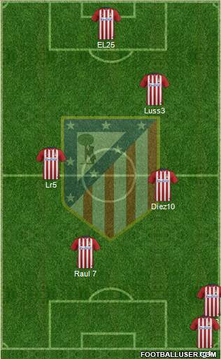 C. Atlético Madrid S.A.D. Formation 2016
