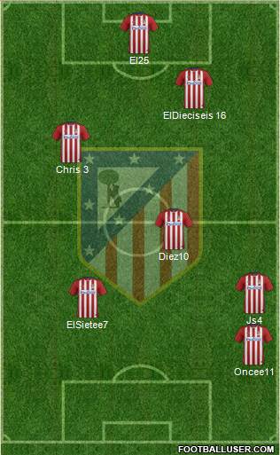 C. Atlético Madrid S.A.D. Formation 2016