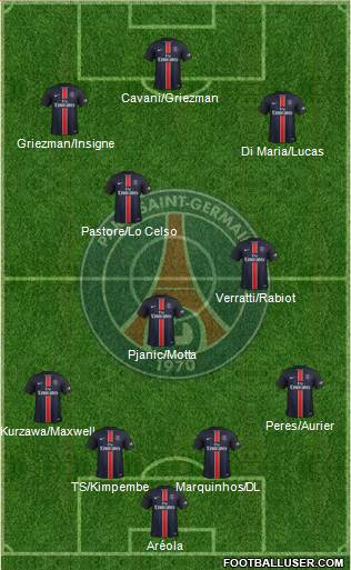 Paris Saint-Germain Formation 2016