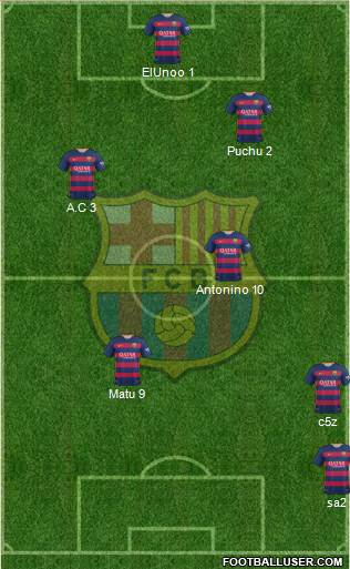 F.C. Barcelona Formation 2016