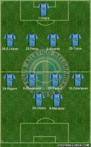 Belgrano de Córdoba Formation 2016