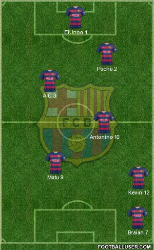 F.C. Barcelona Formation 2016