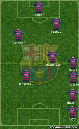 F.C. Barcelona Formation 2016