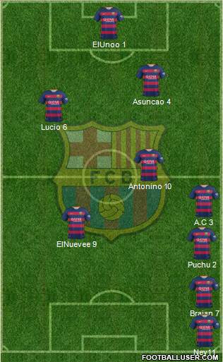 F.C. Barcelona Formation 2016