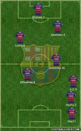 F.C. Barcelona Formation 2016
