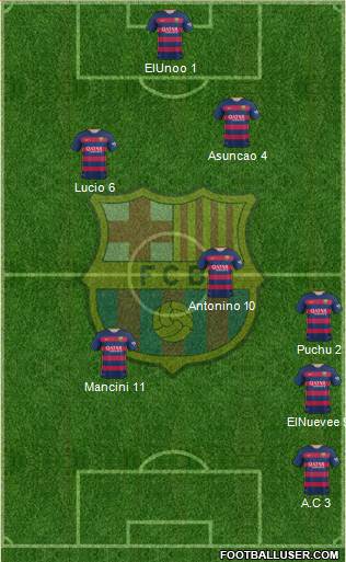 F.C. Barcelona Formation 2016