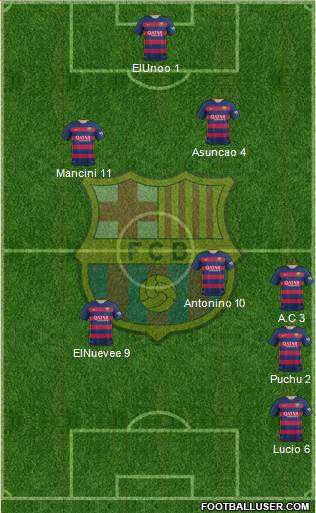 F.C. Barcelona Formation 2016