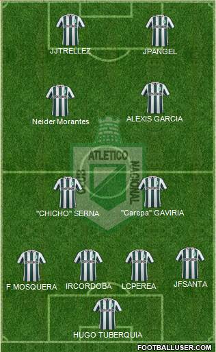 CDC Atlético Nacional Formation 2016