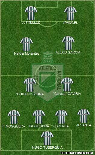 CDC Atlético Nacional 4-2-2-2 football formation