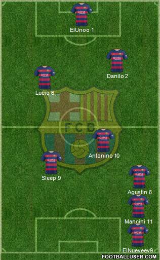 F.C. Barcelona Formation 2016