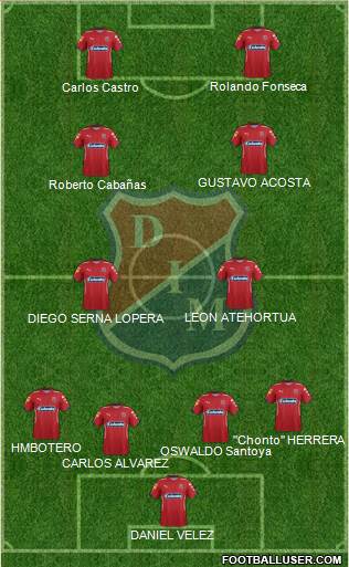 CD Independiente Medellín 4-2-2-2 football formation