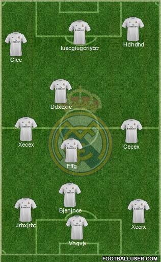 Real Madrid C.F. Formation 2016