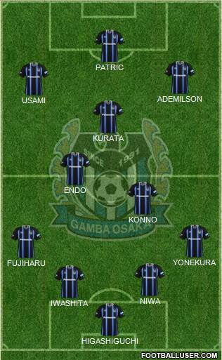 Gamba Osaka Formation 2016