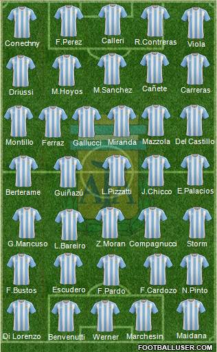 Argentina Formation 2016