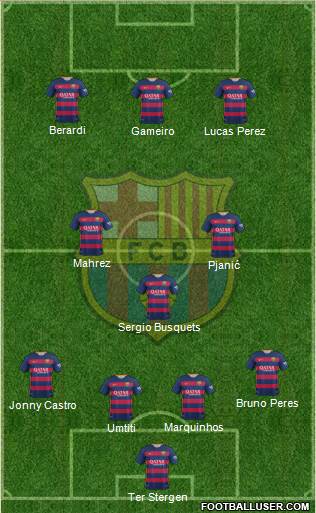 F.C. Barcelona Formation 2016