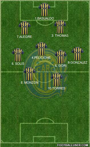 Rosario Central Formation 2016