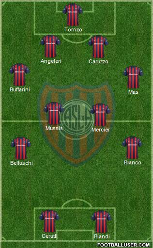 San Lorenzo de Almagro Formation 2016