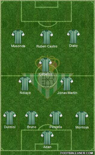 Real Betis B., S.A.D. Formation 2016
