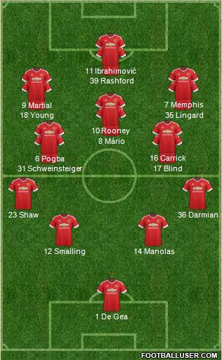 Manchester United Formation 2016