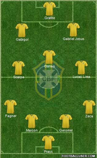Brazil Formation 2016
