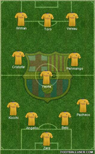 F.C. Barcelona Formation 2016