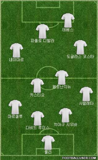 Fifa Team Formation 2016