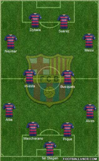F.C. Barcelona Formation 2016