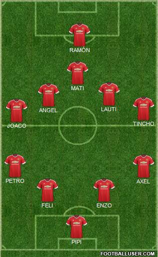 Manchester United Formation 2016