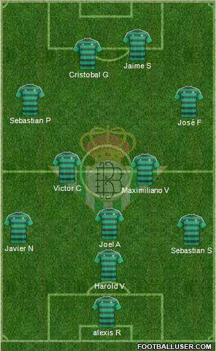 Real Betis B., S.A.D. Formation 2016