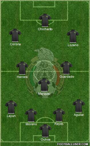Mexico Formation 2016