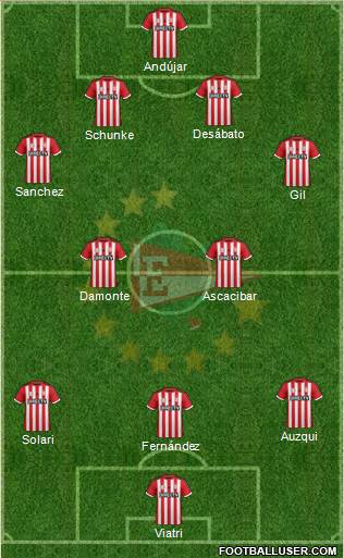 Estudiantes de La Plata Formation 2016