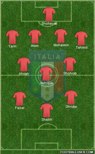 Italy Formation 2016